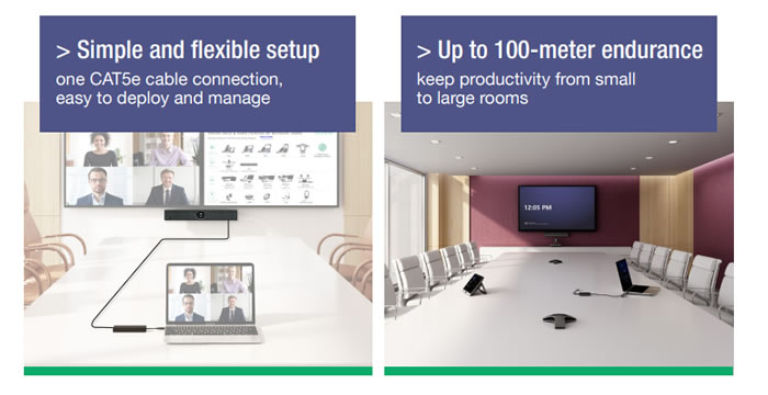 Yealink MVC byod extender